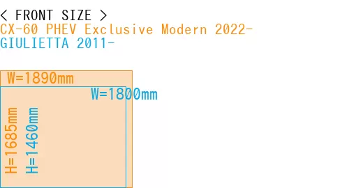 #CX-60 PHEV Exclusive Modern 2022- + GIULIETTA 2011-